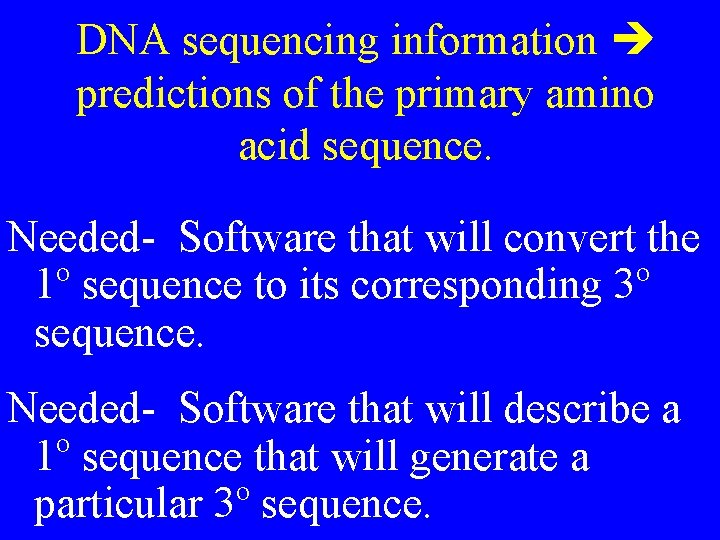 DNA sequencing information predictions of the primary amino acid sequence. Needed- Software that will