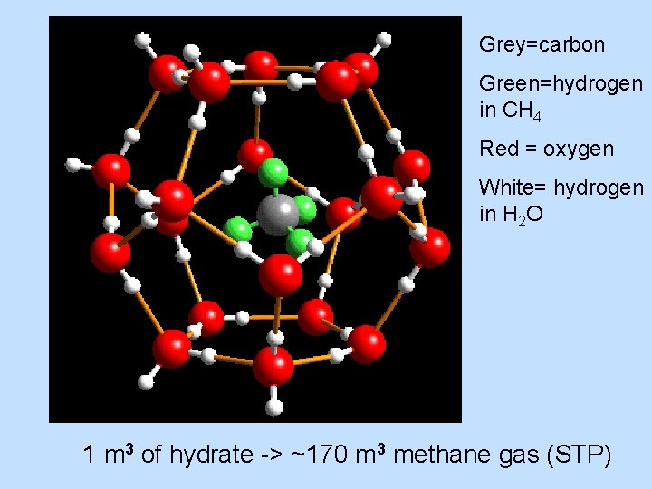 Grey=carbon Green=hydrogen in CH 4 Red = oxygen White= hydrogen in H 2 O