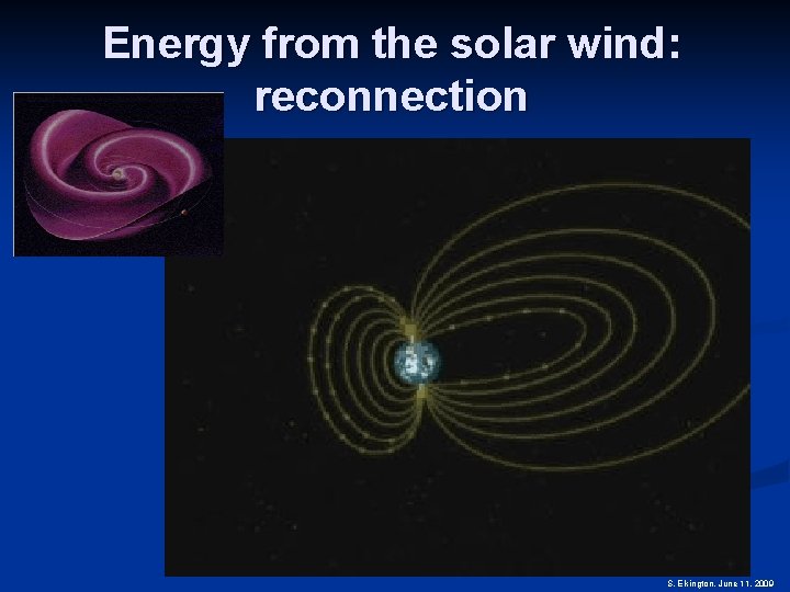 Energy from the solar wind: reconnection S. Elkington, June 11, 2009 