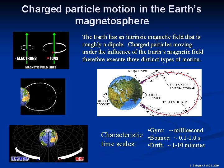 Charged particle motion in the Earth’s magnetosphere The Earth has an intrinsic magnetic field