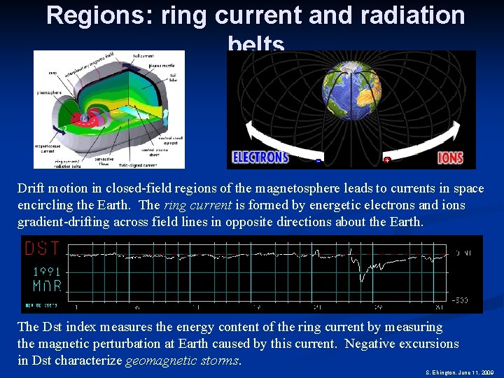 Regions: ring current and radiation belts Drift motion in closed-field regions of the magnetosphere