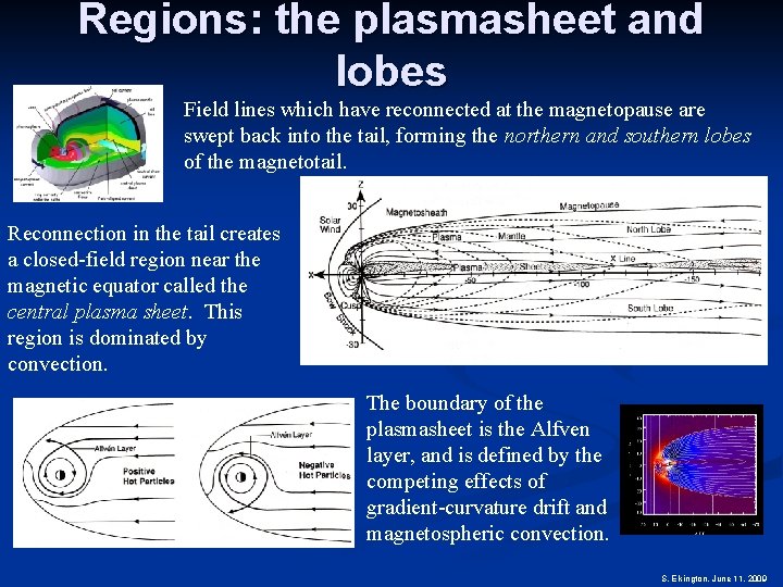 Regions: the plasmasheet and lobes Field lines which have reconnected at the magnetopause are