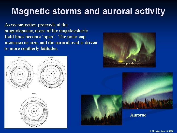 Magnetic storms and auroral activity As reconnection proceeds at the magnetopause, more of the