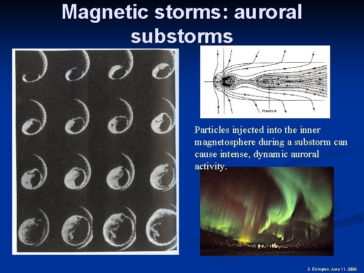 Magnetic storms: auroral substorms Particles injected into the inner magnetosphere during a substorm can
