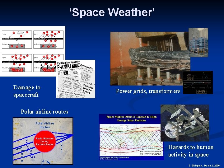 ‘Space Weather’ Damage to spacecraft Power grids, transformers Polar airline routes Polar Airline Routes