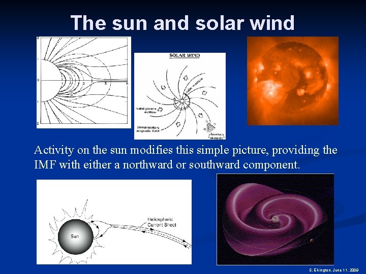 The sun and solar wind Activity on the sun modifies this simple picture, providing