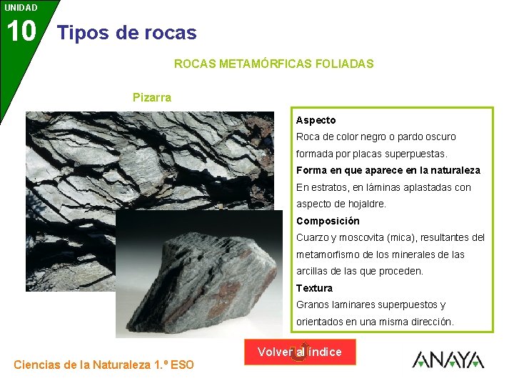 UNIDAD 10 3 Tipos de rocas ROCAS METAMÓRFICAS FOLIADAS Pizarra Aspecto Roca de color