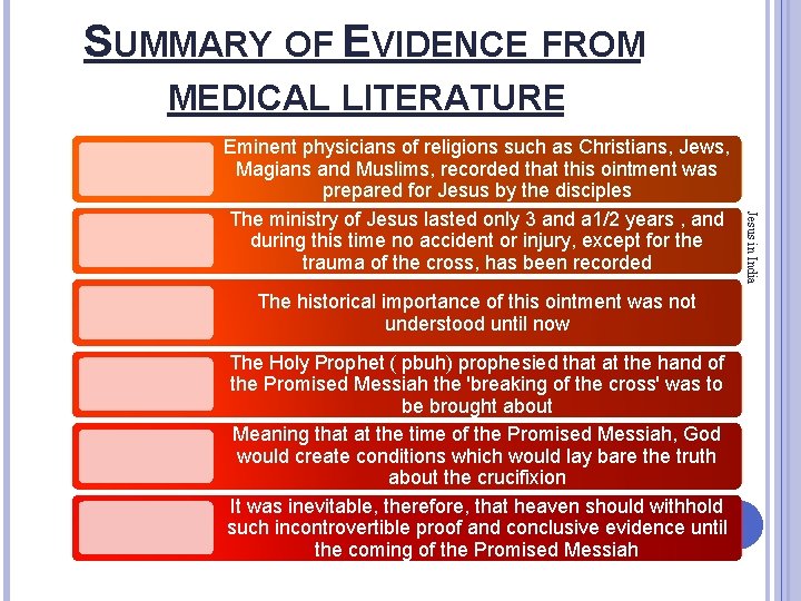 SUMMARY OF EVIDENCE FROM MEDICAL LITERATURE The historical importance of this ointment was not