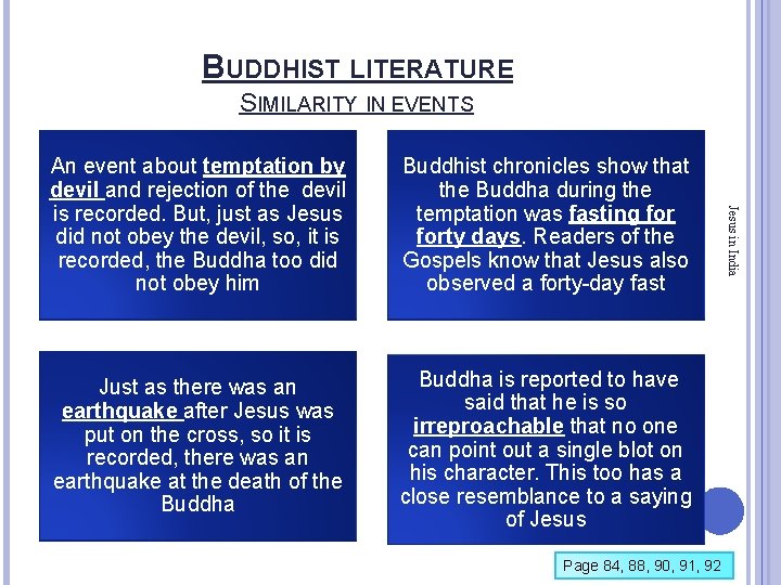 BUDDHIST LITERATURE SIMILARITY IN EVENTS Buddhist chronicles show that the Buddha during the temptation