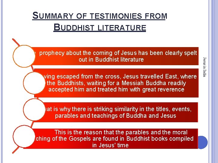 SUMMARY OF TESTIMONIES FROM BUDDHIST LITERATURE Having escaped from the cross, Jesus travelled East,