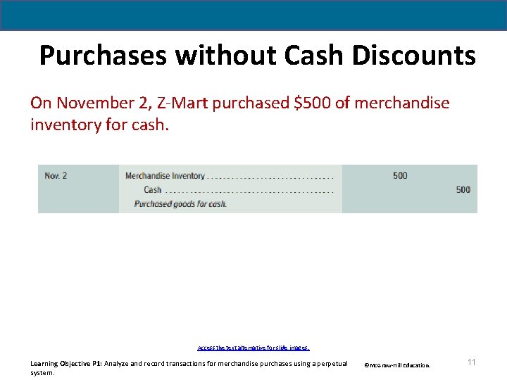 Purchases without Cash Discounts On November 2, Z-Mart purchased $500 of merchandise inventory for