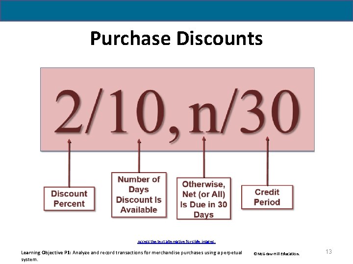 Purchase Discounts Access the text alternative for slide images. Learning Objective P 1: Analyze