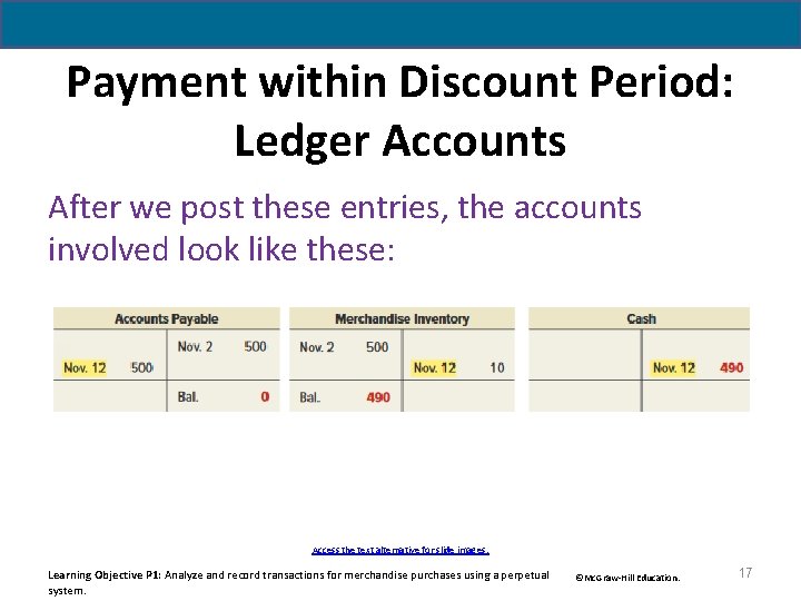 Payment within Discount Period: Ledger Accounts After we post these entries, the accounts involved