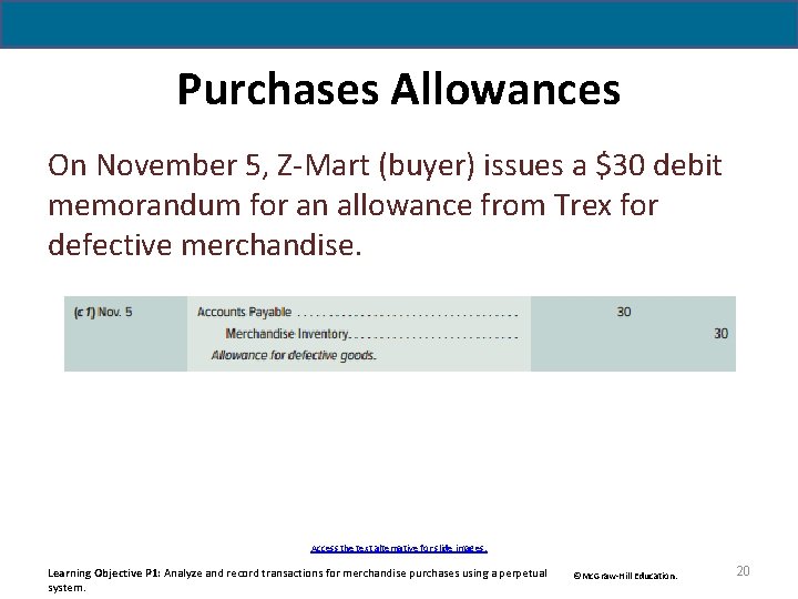 Purchases Allowances On November 5, Z-Mart (buyer) issues a $30 debit memorandum for an