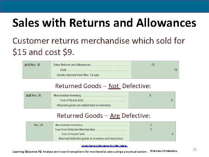 Sales with Returns and Allowances Customer returns merchandise which sold for $15 and cost