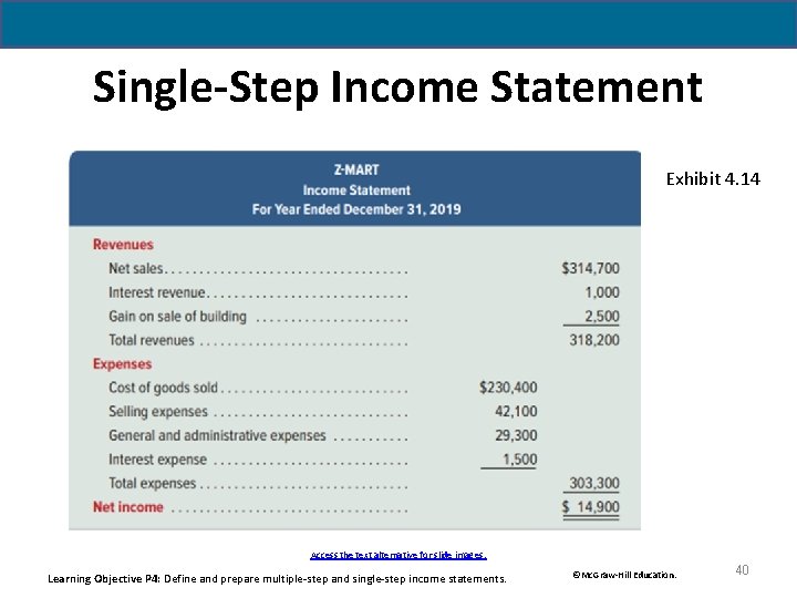 Single-Step Income Statement Exhibit 4. 14 Access the text alternative for slide images. Learning