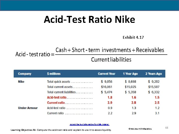 Acid-Test Ratio Nike Exhibit 4. 17 Access the text alternative for slide images. Learning