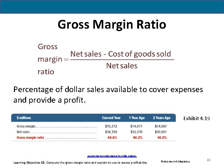 Gross Margin Ratio Percentage of dollar sales available to cover expenses and provide a