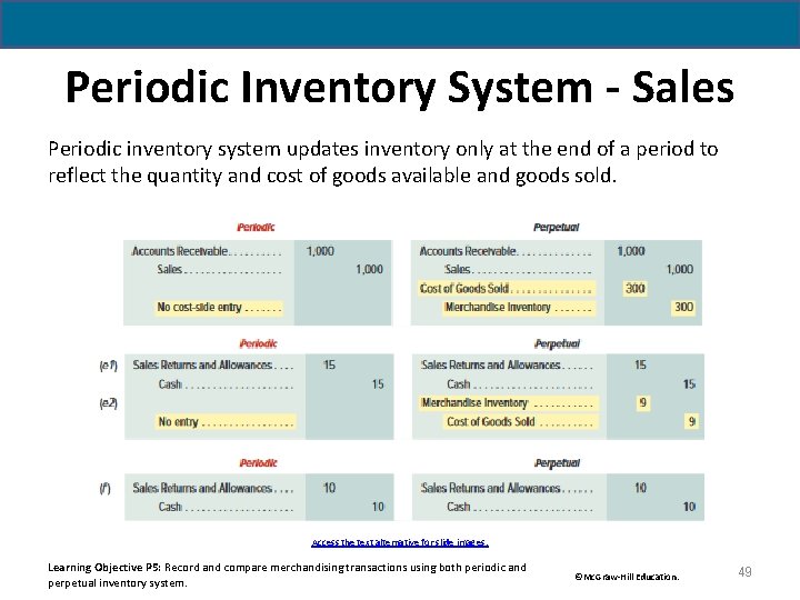 Periodic Inventory System - Sales Periodic inventory system updates inventory only at the end