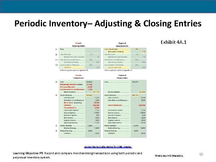 Periodic Inventory– Adjusting & Closing Entries Exhibit 4 A. 1 Access the text alternative