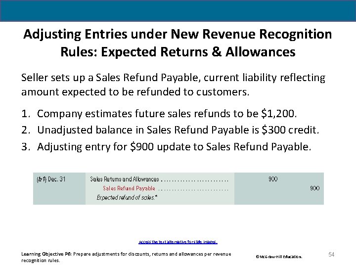 Adjusting Entries under New Revenue Recognition Rules: Expected Returns & Allowances Seller sets up
