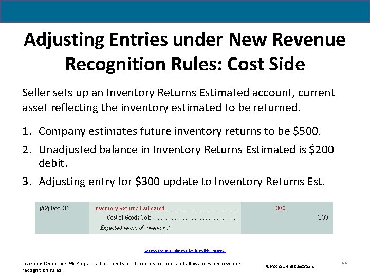 Adjusting Entries under New Revenue Recognition Rules: Cost Side Seller sets up an Inventory