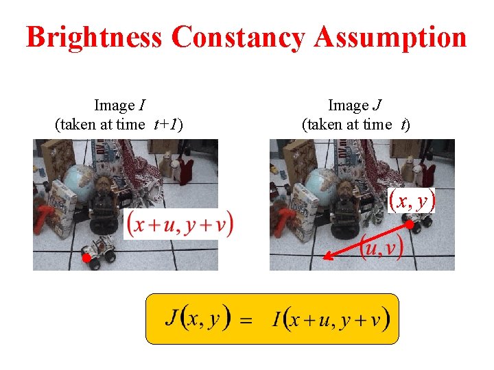 Brightness Constancy Assumption Image I (taken at time t+1) Image J (taken at time