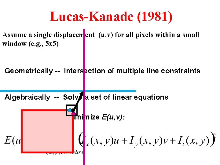 Lucas-Kanade (1981) Assume a single displacement (u, v) for all pixels within a small