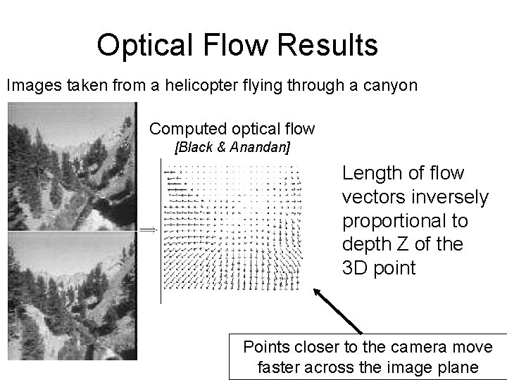 Optical Flow Results Images taken from a helicopter flying through a canyon Computed optical