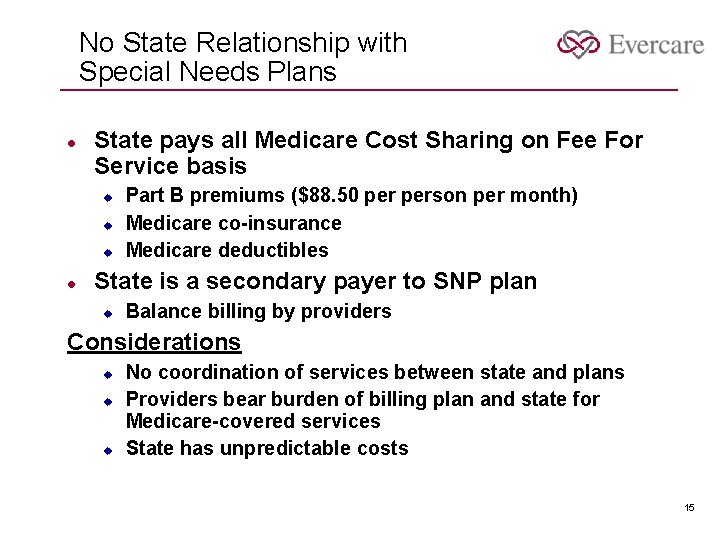 No State Relationship with Special Needs Plans l State pays all Medicare Cost Sharing