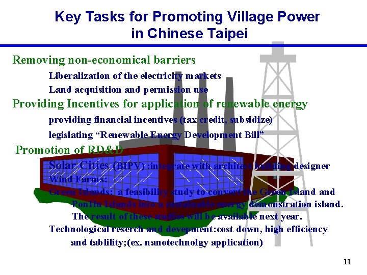 Key Tasks for Promoting Village Power in Chinese Taipei Removing non-economical barriers Liberalization of