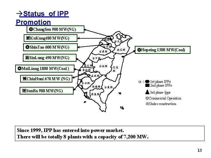 à Status of IPP Promotion ◎Chang. Sen 900 MW(NG) ※Ku. Kung 480 MW(NG) 桃園縣