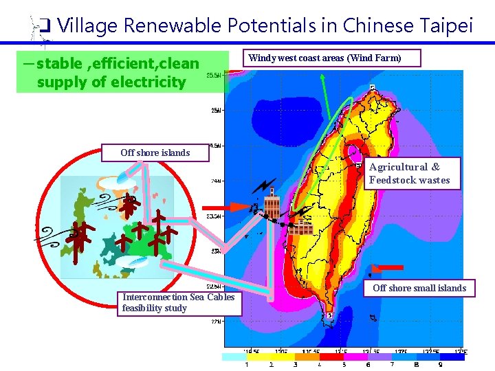  Village Renewable Potentials in Chinese Taipei －stable , efficient, clean supply of electricity