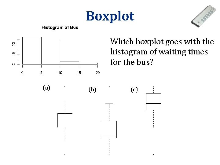 Boxplot Which boxplot goes with the histogram of waiting times for the bus? (a) Boxplot Which boxplot goes with the histogram of waiting times for the bus? (a)