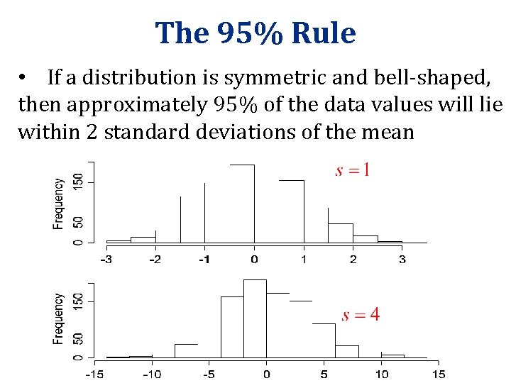 The 95% Rule • If a distribution is symmetric and bell-shaped, then approximately 95% The 95% Rule • If a distribution is symmetric and bell-shaped, then approximately 95%