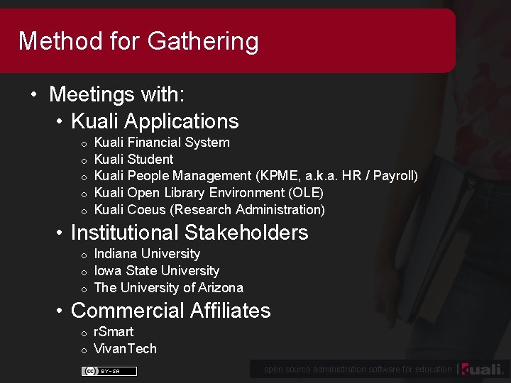 Method for Gathering • Meetings with: • Kuali Applications o o o Kuali Financial