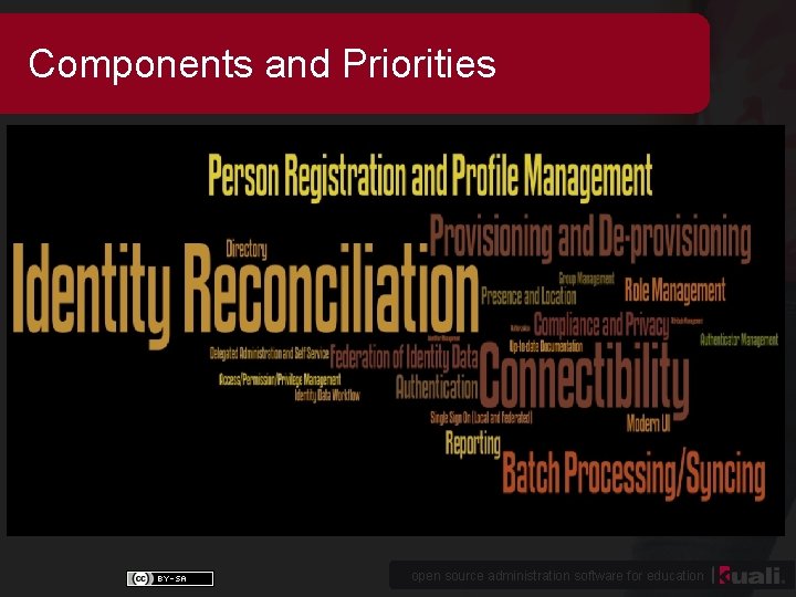 Components and Priorities open source administration software for education 