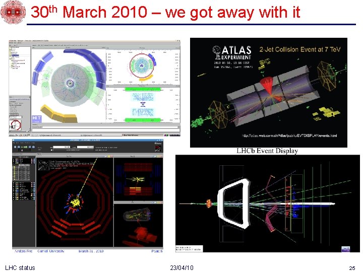 30 th March 2010 – we got away with it LHC status 23/04/10 25