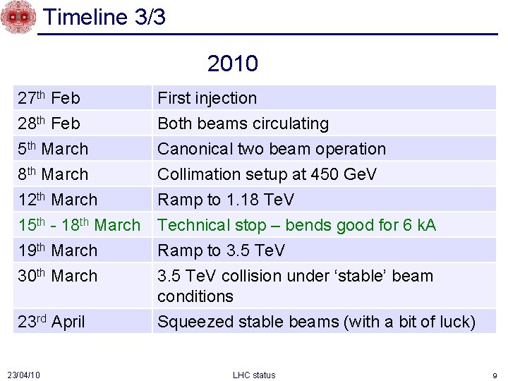 Timeline 3/3 2010 27 th Feb 28 th Feb 5 th March 8 th