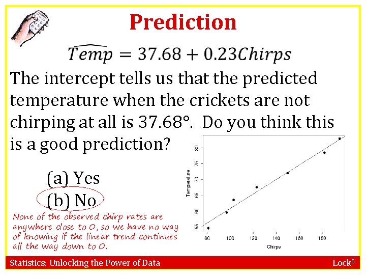 Prediction The intercept tells us that the predicted temperature when the crickets are not