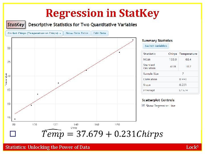 Regression in Stat. Key � Statistics: Unlocking the Power of Data Lock 5 