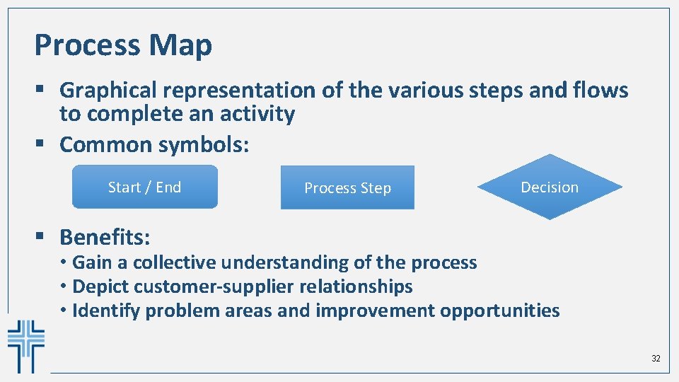 Process Map § Graphical representation of the various steps and flows to complete an Process Map § Graphical representation of the various steps and flows to complete an