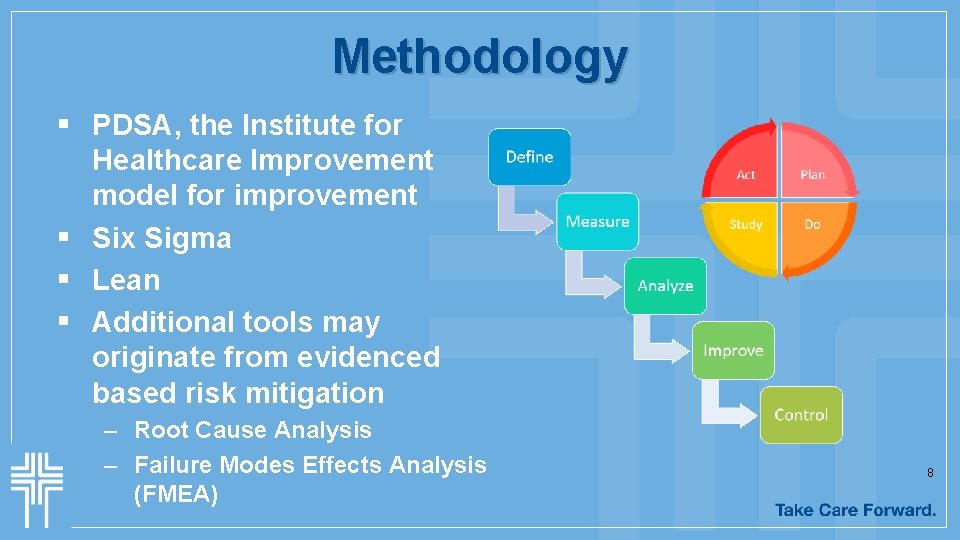 Methodology § PDSA, the Institute for Healthcare Improvement model for improvement § Six Sigma Methodology § PDSA, the Institute for Healthcare Improvement model for improvement § Six Sigma