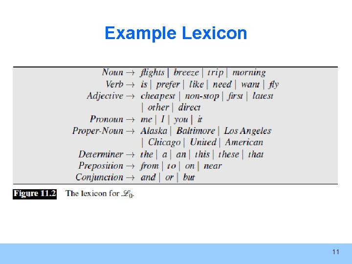 Example Lexicon 11 