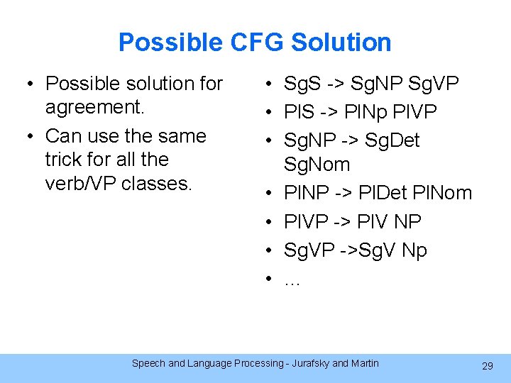 Possible CFG Solution • Possible solution for agreement. • Can use the same trick
