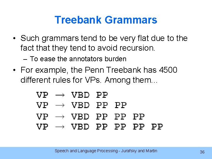 Treebank Grammars • Such grammars tend to be very flat due to the fact
