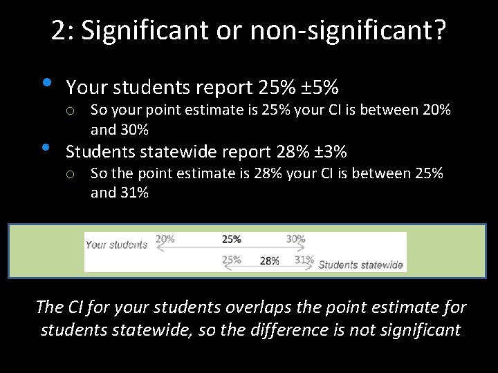 2: Significant or non-significant? • Your students report 25% ± 5% • Students statewide