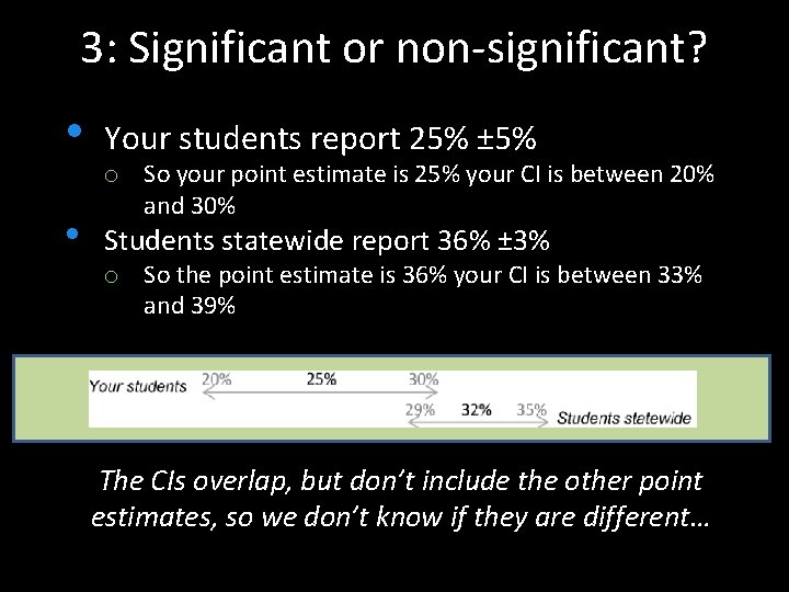 3: Significant or non-significant? • Your students report 25% ± 5% • Students statewide