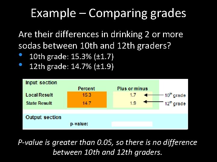 Example – Comparing grades Are their differences in drinking 2 or more sodas between