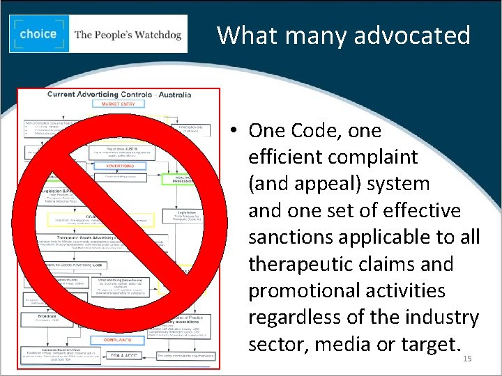 What many advocated • One Code, one efficient complaint (and appeal) system and one